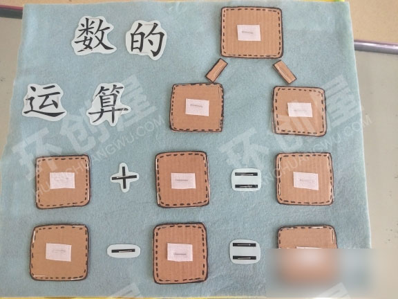 幼儿园益智区数字魔盒图片