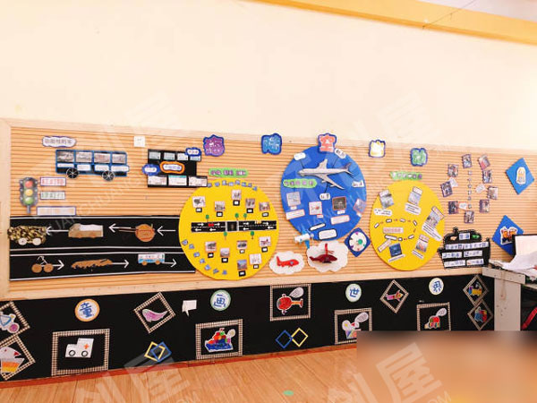 幼儿园海陆空交通工具主题墙图片