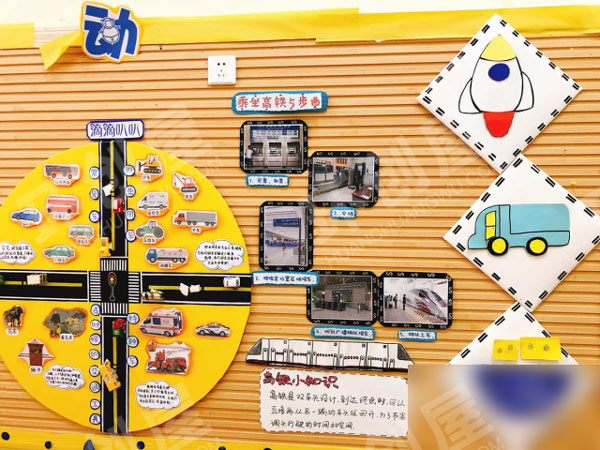 幼儿园海陆空交通工具主题墙图片