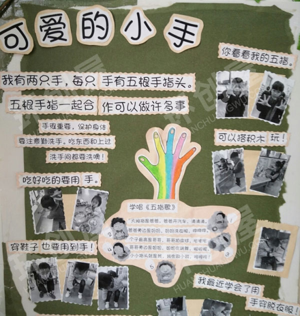 幼儿园我是小可爱主题墙图片