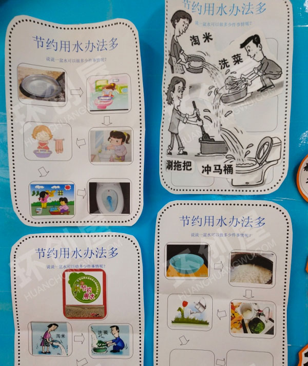 幼儿园环创有趣的水主题墙图片