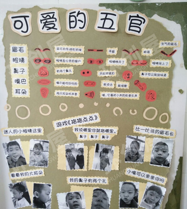 幼儿园我是小可爱主题墙图片