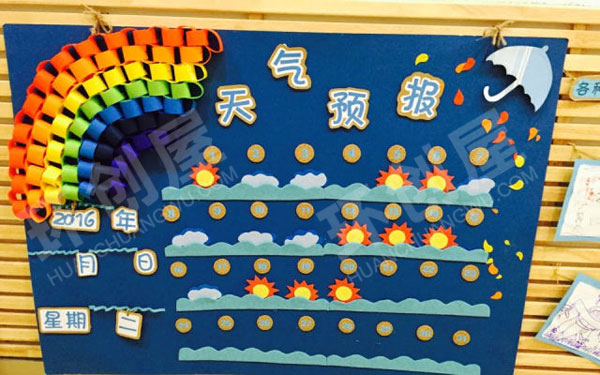 幼儿园环创走廊装饰图片