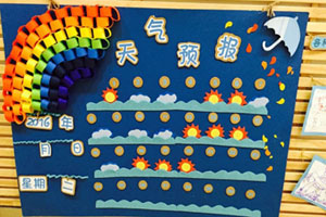 幼儿园环创走廊装饰图片8张