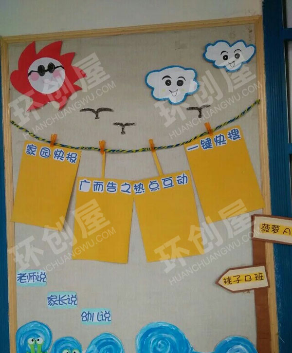 幼儿园俏皮可爱家园联系栏环创图片