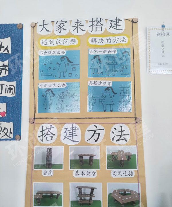 幼儿园建构区搭建方法提示图片