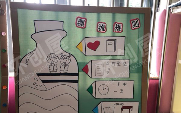 幼儿园图书室规则装饰图片