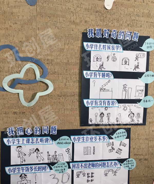 幼儿园走近小学系列主题墙图片
