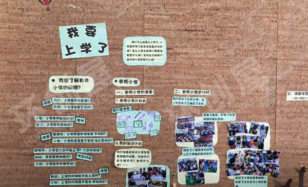 幼儿园走近小学系列主题墙图片