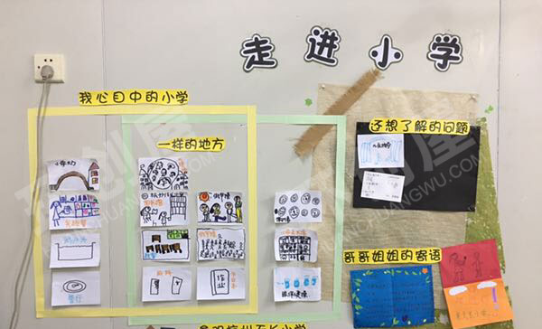 幼儿园走近小学系列主题墙图片