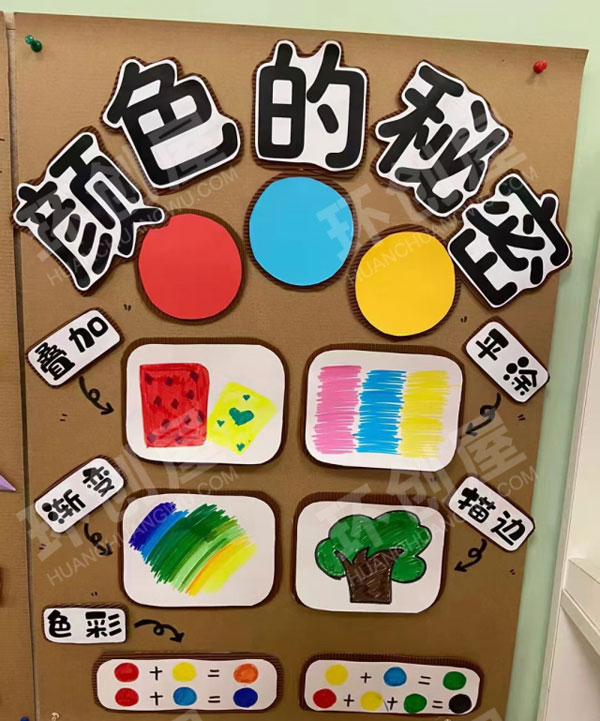 幼儿园多彩的颜色墙面布置图片