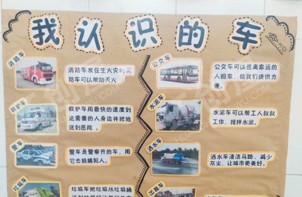 幼儿园关于车墙面布置图片