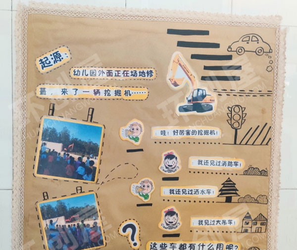 幼儿园关于车墙面布置图片