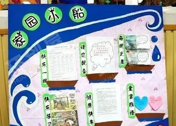 幼儿园蓝色风家园联系栏图片