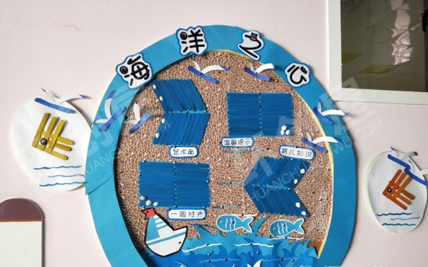 幼儿园航海总动园家园联系栏图片