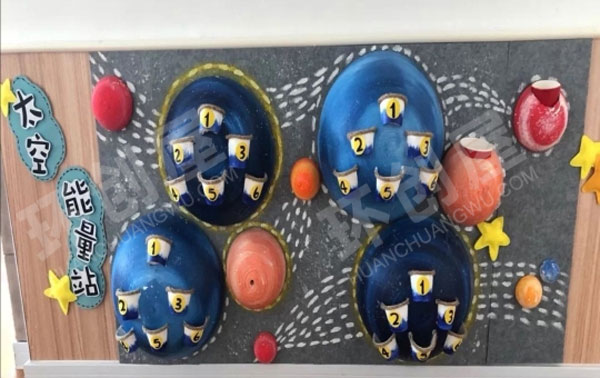 幼儿园宇宙系列作品展示图片