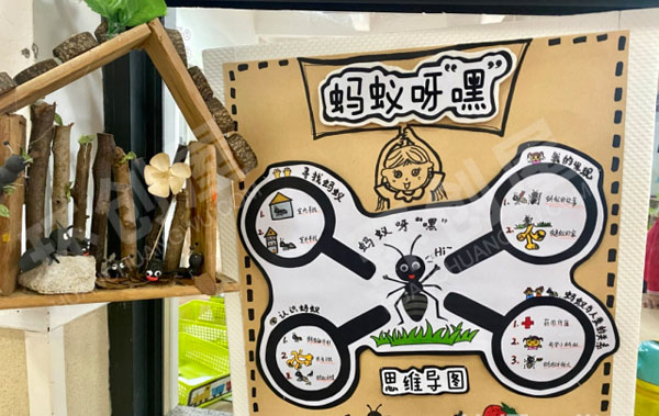 幼儿园蚂蚁环创主题墙图片