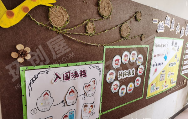 幼儿园疫情主题墙图片