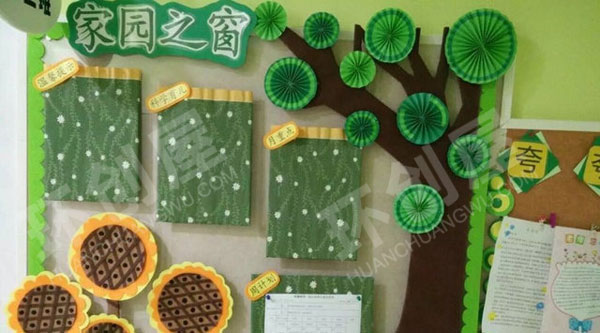 幼儿园春天绿色主题家园联系栏图片