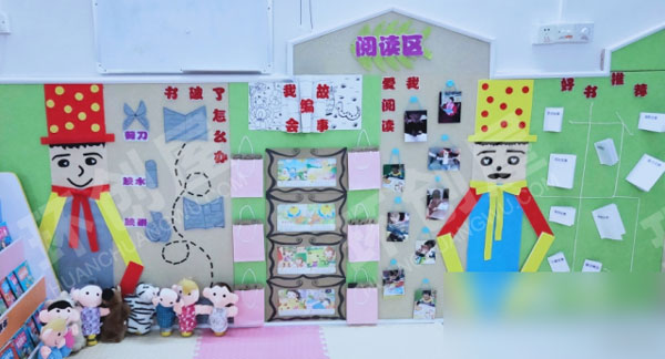 幼儿园阅读区卡通有趣的墙面布置图片