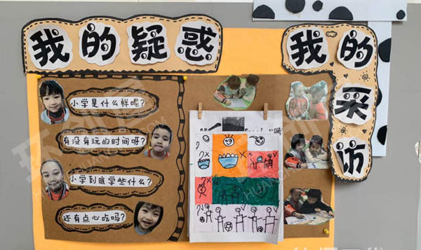 幼儿园幼小衔接主题墙图片