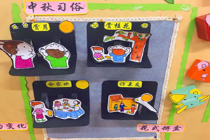幼儿园中秋节主题墙图片5张