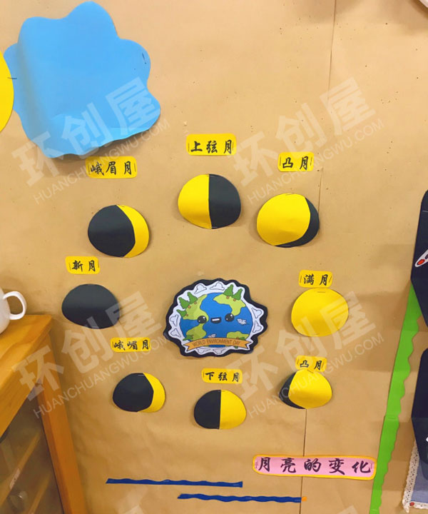 幼儿园中秋节主题墙图片