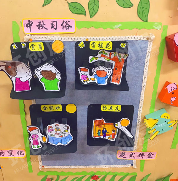 幼儿园中秋节主题墙图片