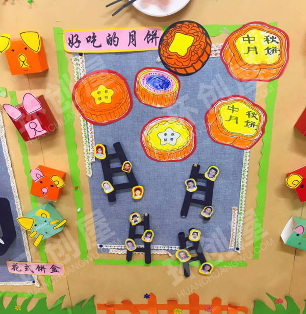 幼儿园中秋节主题墙图片