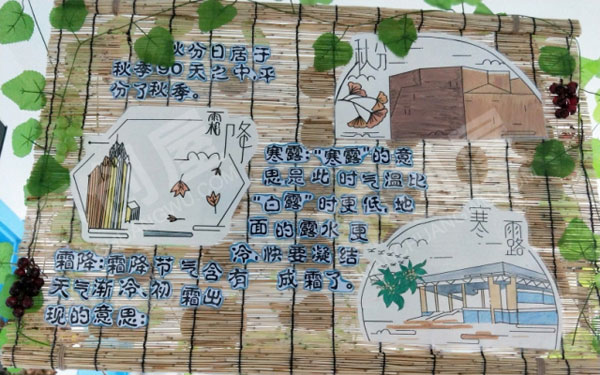幼儿园24节气走廊环创图片