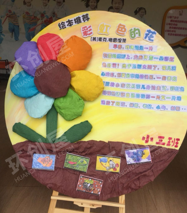 幼儿园阅读区绘本海报环创图片