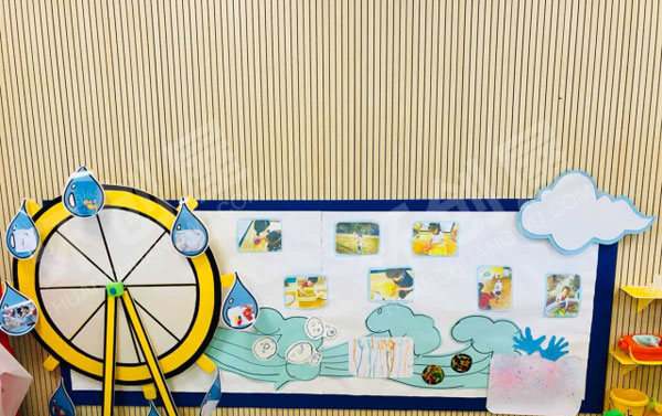 幼儿园环创科学区好玩的水图片
