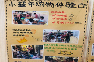 幼儿园角色区超市购物体验展板图片2张