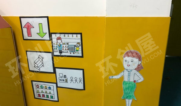 幼儿园角色区超市货物布局图片