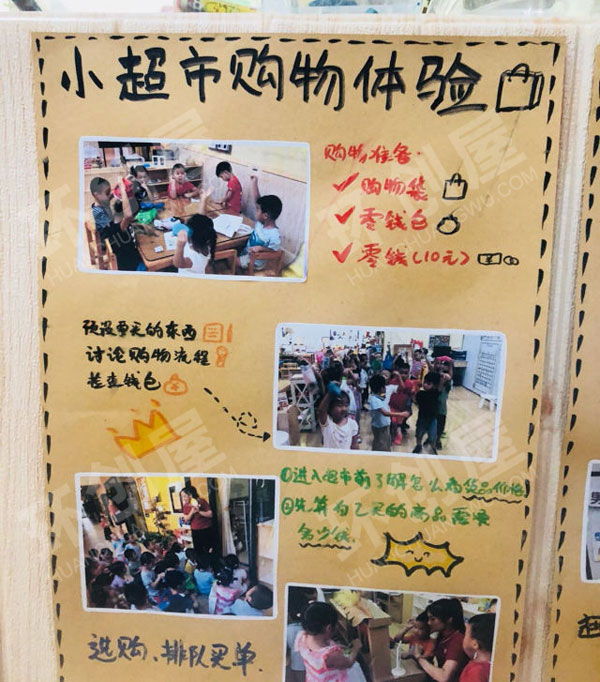 幼儿园角色区超市购物体验展板图片