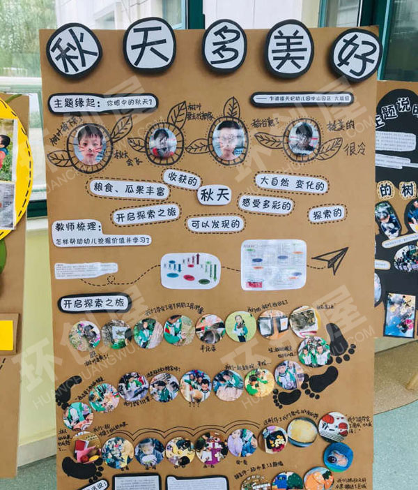 幼儿园秋天的美好主题墙图片