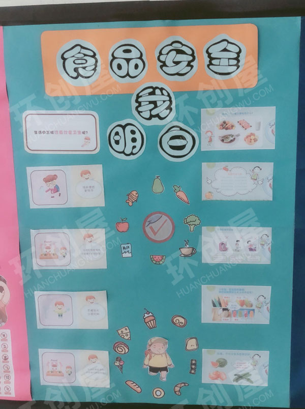幼儿园家园联系栏安全主题墙图片