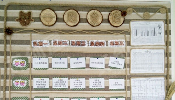 幼儿园家园联系食谱栏图片