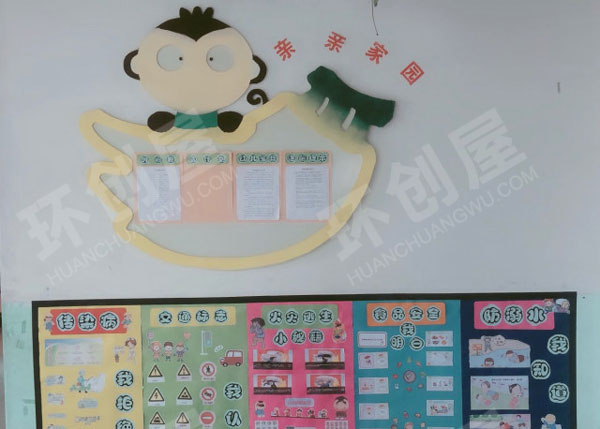 幼儿园家园联系栏安全主题墙图片