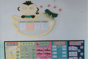 幼儿园家园联系栏安全主题墙图片6张