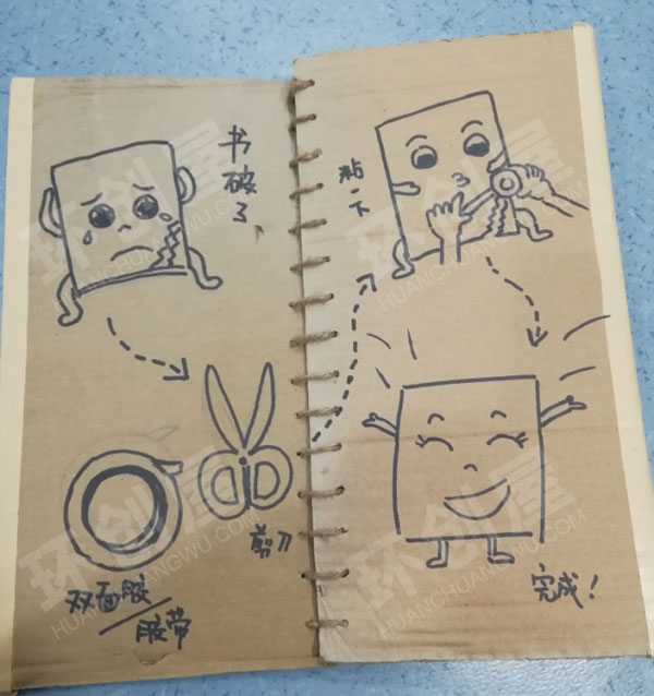 幼儿园阅读区图书医院环创图片