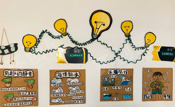 幼儿园科学发现室环创图片