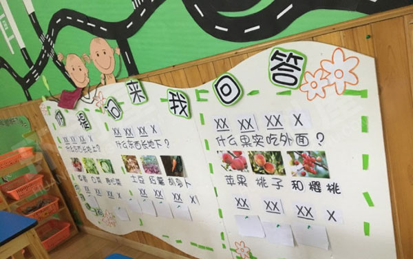 幼儿园表演区食物乐园图谱图片