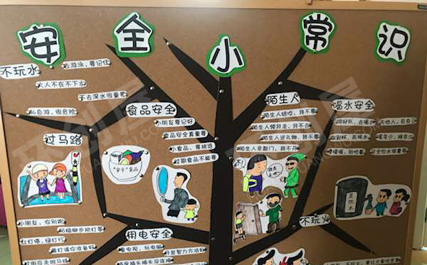 幼儿园安全主题墙图片