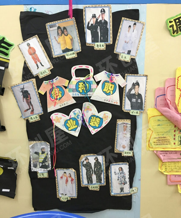 幼儿园主题墙美丽的服装图片