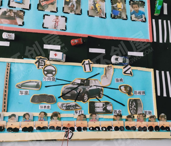幼儿园汽车滴滴滴主题墙图片