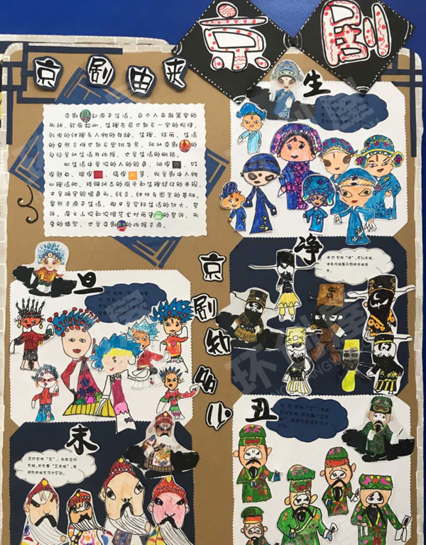 幼儿园国粹滋养童心主题墙图片