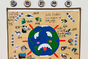 幼儿园墙面布置我的动物朋友主题图片3张