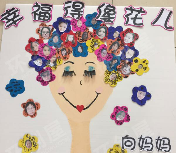 幼儿园墙面布置母亲节手工展板图片