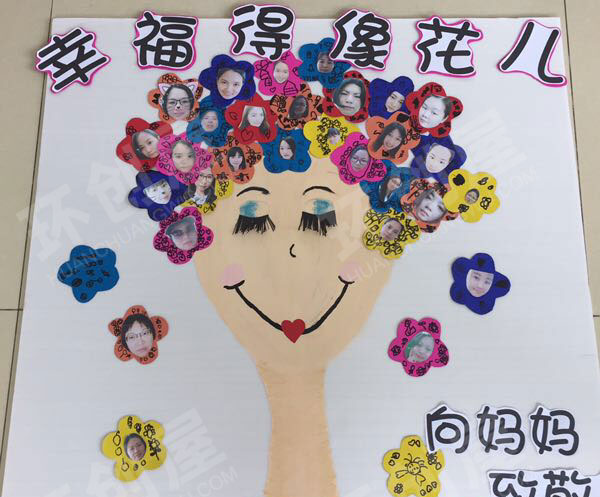 幼儿园墙面布置母亲节手工展板图片